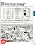 [TOPBOOKS Sasbadi] Koleksi Soalan SPM Bahasa Melayu Tingkatan 4 5 KSSM (2023)