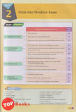 [TOPBOOKS Pan Asia] Spotlight A+ Plus SPM Kimia Tingkatan 4 5 KSSM (2025)