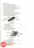 [TOPBOOKS SAP] Ready To Answer SPM Questions Science Form 5 Dwibahasa (2023)