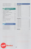 [TOPBOOKS Sasbadi] Wow Grafik SPM Matematik Tingkatan 4 5 KSSM (2025)