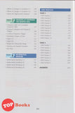 [TOPBOOKS Sasbadi] Wow Grafik SPM Mathematics Forms 4 5 KSSM (2025)