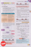 [TOPBOOKS Pan Asia] Spotlight A+ Plus SPM Fizik Tingkatan 4 5 KSSM (2025)