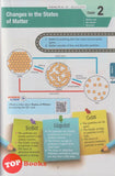 [TOPBOOKS Sasbadi] Wow Grafik SPM Chemistry Forms 4 5 KSSM (2025)