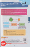 [TOPBOOKS Sasbadi] Wow Grafik SPM Fizik Tingkatan 4 5 KSSM (2025)