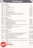 [TOPBOOKS Alaf Sanjung] Key Point Revision Plus Geografi PT3 Tingkatan 1, 2 & 3 KSSM