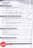 [TOPBOOKS Alaf Sanjung] Key Point Revision Sains Tingkatan 4 KSSM Dwibahasa (2021)