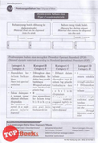 [TOPBOOKS Alaf Sanjung] Key Point Revision Sains Tingkatan 4 KSSM Dwibahasa (2021)