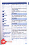 [TOPBOOKS Pan Asia] Kamus Peribahasa