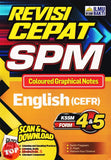 [TOPBOOKS Ilmu Bakti] Revisi Cepat SPM English CEFR Form 4 5 KSSM (2022)