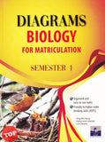 [TOPBOOKS SAP] Diagrams Biology For Matriculations Semester 1 (2022)