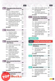 [TOPBOOKS Pan Asia] Spotlight A+1 SPM Biologi Tingkatan 4 5 KSSM (2023)