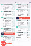 [TOPBOOKS Pan Asia] Spotlight A+1 SPM Biologi Tingkatan 4 5 KSSM (2023)