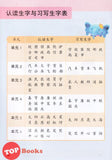 [TOPBOOKS Daya Kids] Funtastic Learn Discover Chinese Coursebook 4 KSPK