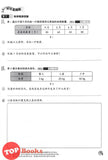 [TOPBOOKS Pan Asia] Smart 888 A+ Bank Soalan Sains Tahun 4 SJKC KSSR Semakan  888 A+ 精明小学堂 科学4年级 (2023)