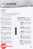 [TOPBOOKS Pan Asia] Smart 888 A+ Bank Soalan Sains Tahun 5 SJKC KSSR Semakan 888 A+ 精明小学堂 科学5年级 (2023)