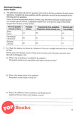 [TOPBOOKS SAP] Dual Language Programme Physics Activity Book Form 4 Enhanced Edition (2023)