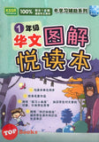 [TOPBOOKS Malaya Press UPH] Buku Bacaan Bergambar Bahasa Cina Tahun 1 SJKC 1年级华文图解悦读本