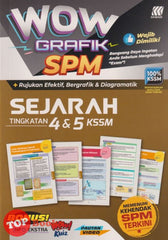 [TOPBOOKS Sasbadi] Wow Grafik SPM Sejarah Tingkatan 4 5 (2023)