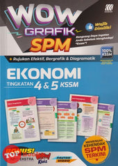 [TOPBOOKS Sasbadi] Wow Grafik SPM Ekonomi Tingkatan 4 5 (2023)