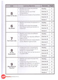 [TOPBOOKS SAP SG] Power Up Vocabulary & Usage Basic