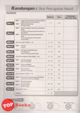 [TOPBOOKS Pelangi] Get Ready! SPM Sains Tingkatan 4 KSSM Dwibahasa (2022)