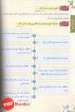 [TOPBOOKS Telaga Biru Teks] Pendidikan Al-Quran dan As-Sunnah Tingkatan 4