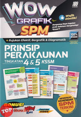 [TOPBOOKS Sasbadi] Wow Grafik SPM Prinsip Perakaunan Tingkatan 4 5 KSSM (2023)