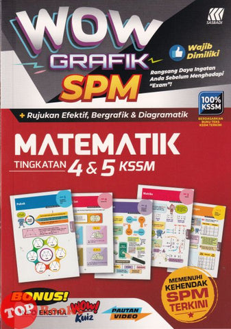 [TOPBOOKS Sasbadi] Wow Grafik SPM Matematik Tingkatan 4 5 KSSM (2023)