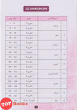 [TOPBOOKS Nadwa] Nota Padat PSRA Tahun 5 & 6