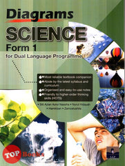 [TOPBOOKS SAP] Diagrams Science Form 1 for Dual Language Programme