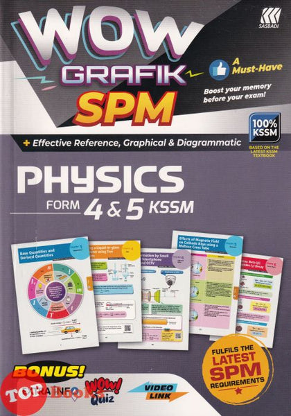 [TOPBOOKS Sasbadi] Wow Grafik SPM Physics Form 4 5 KSSM (2023)