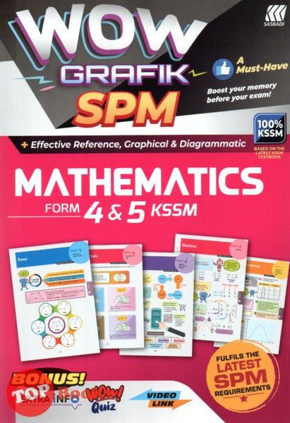 [TOPBOOKS Sasbadi] Wow Grafik SPM Mathematics Form 4 5 KSSM (2023)