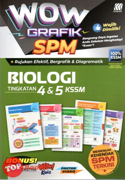 [TOPBOOKS Sasbadi] Wow Grafik SPM Biologi Tingkatan 4  5 KSSM (2023)