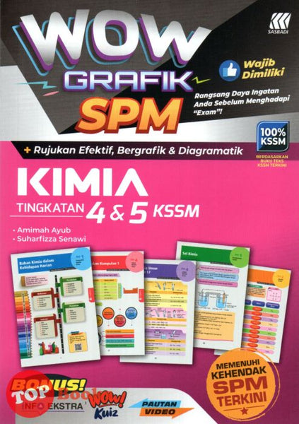 [TOPBOOKS Sasbadi] Wow Grafik SPM Kimia Tingkatan 4 5 KSSM (2023)