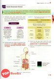 [TOPBOOKS Pelangi] Focus Sains Tingkatan 2 KSSM (2023)