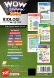 [TOPBOOKS Sasbadi] Wow Grafik SPM Biologi Tingkatan 4  5 KSSM (2023)