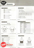 [TOPBOOKS Pan Asia] 1202 Question Bank Chemistry Form 5 KSSM (2021)