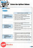 [TOPBOOKS Pan Asia] Spotlight A+1 SPM Bahasa Melayu Tingkatan 4 5 KSSM (2023)