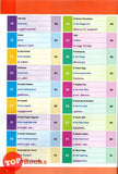 [TOPBOOKS Read] Kamus Bergambar Bahasa Melayu Bahasa Inggeris Bahasa Tamil KSSR