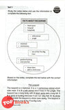 [TOPBOOKS Oxford Fajar] Spot On Writing For UPSR English Second Edition