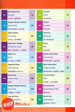 [TOPBOOKS Read] Kamus Bergambar Bahasa Melayu Bahasa Inggeris Bahasa Tamil KSSR