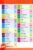 [TOPBOOKS Read] Kamus Bergambar Bahasa Melayu Bahasa Inggeris Bahasa Tamil KSSR