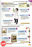[TOPBOOKS Pan Asia] Spotlight A+1 SPM Sains Tingkatan 4 5 KSSM (2023)