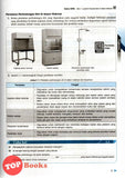[TOPBOOKS Pelangi] Focus SPM Sains Tingkatan 4 5 KSSM (2023)