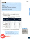 [TOPBOOKS Ilmu Bakti] Matriculation Chemistry Semester 1 (2022)