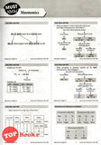 [TOPBOOKS Pan Asia] 1202 Question Bank Chemistry Form 4 KSSM (2021)