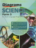 [TOPBOOKS SAP] Diagrams Science Form 3 for Dual Language Programme