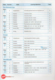 [TOPBOOKS SAP SG] Score English Workbook 4