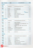 [TOPBOOKS SAP SG] Score English Workbook 4